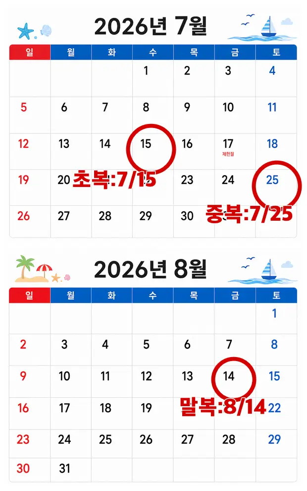 초복날짜