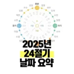 24절기-날짜