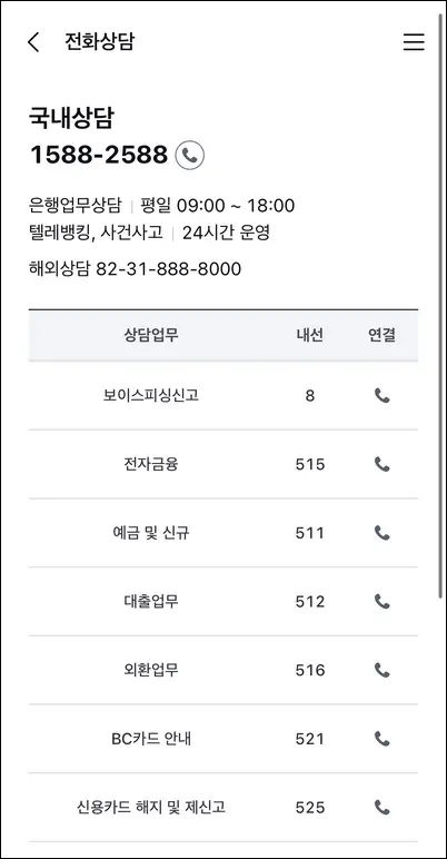 기업은행-전화번호