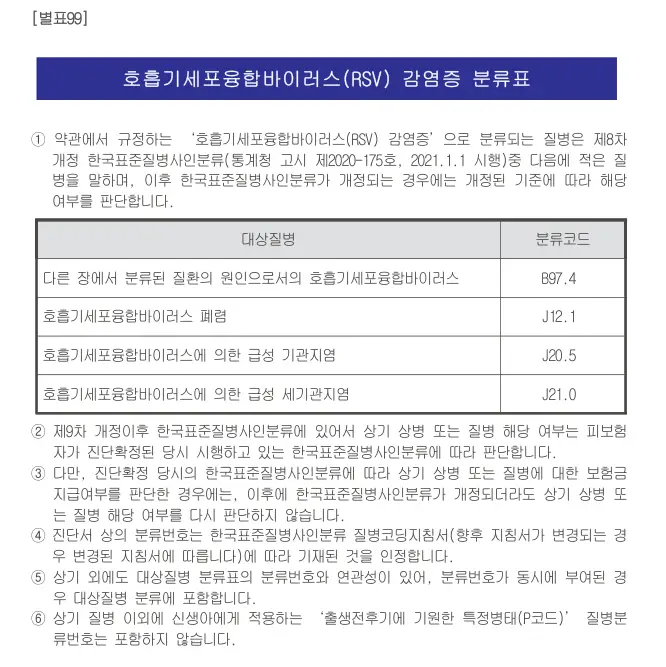 RSV진단코드